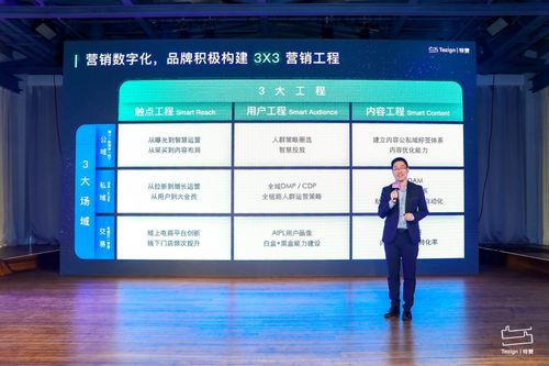 內(nèi)容大爆炸與觸點(diǎn)粉末化時(shí)代，品牌如何破局？——專訪特贊 數(shù)字文化創(chuàng)意內(nèi)容的破壁之道