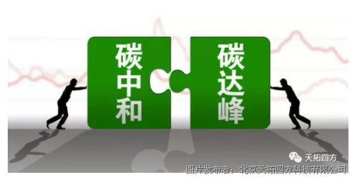 解鎖雙碳密碼 天拓四方助力水泥企業(yè)打造SCR催化劑數(shù)字化工廠，推動(dòng)碳行動(dòng)數(shù)字文化創(chuàng)意應(yīng)用服務(wù)